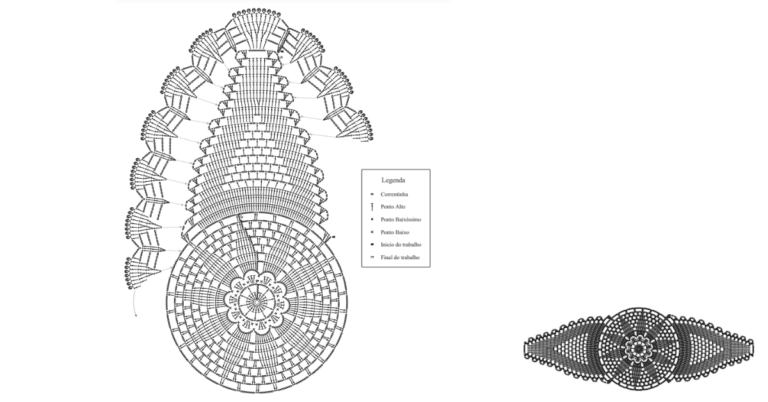 Faça o lindo Trilho de Mesa na cor salmão em Crochê: Passo a passo com gráficos