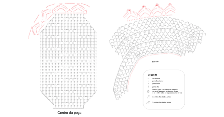 Faça o lindo tapete na cor salmão em crochê: Passo a passo com gráfico