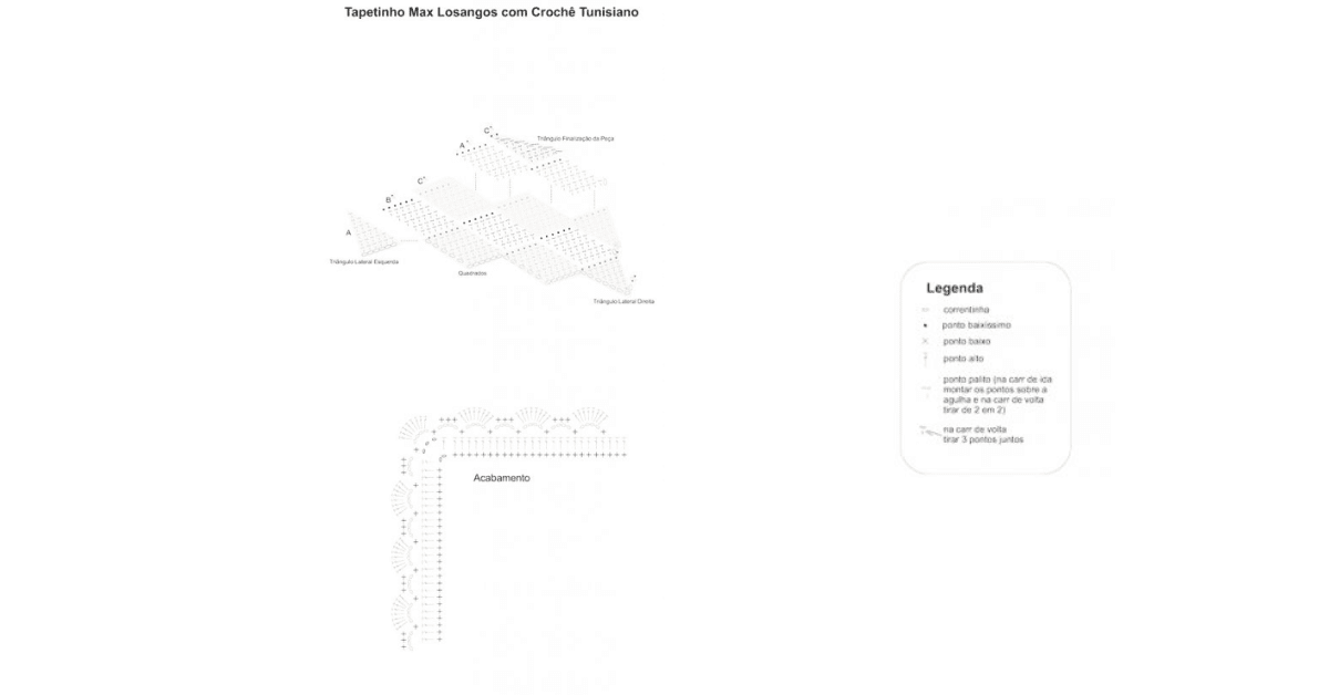 Faça o lindo Tapetinho de Crochê Tunisiano: Passo a passo com gráficos