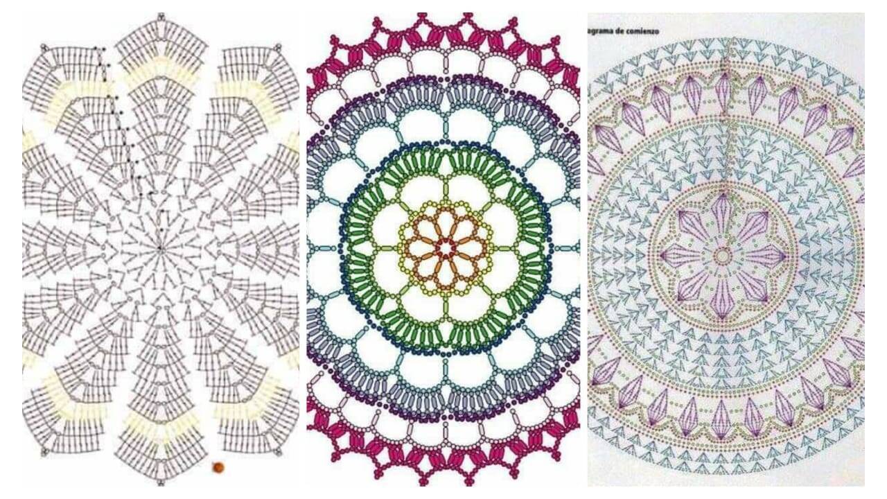 Sousplats de Crochê Diferentes: 30 Graficos Lindíssimos
