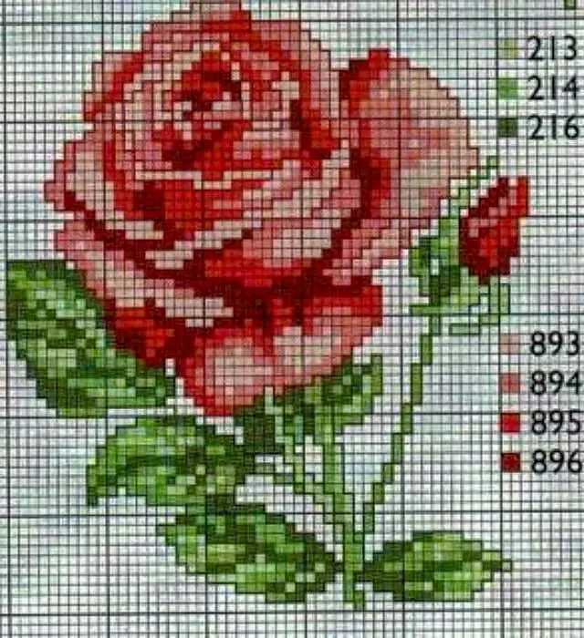 rosas em ponto cruz