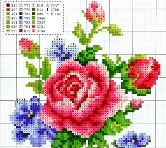 rosas em ponto cruz