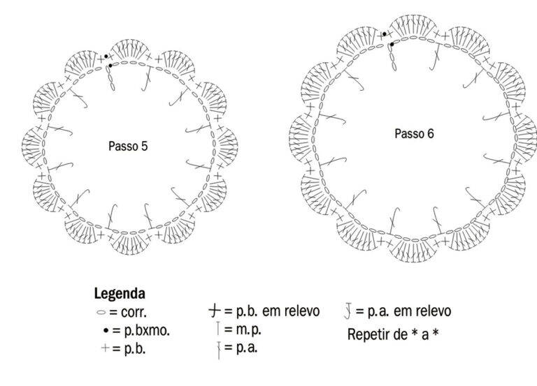 trilho de mesa florido