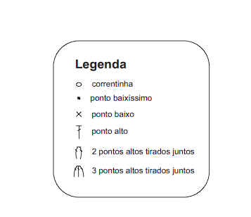 blusa de crochê