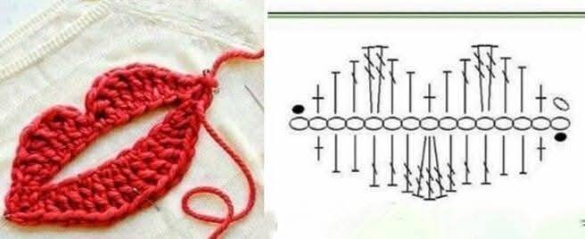 aplicações de crochê