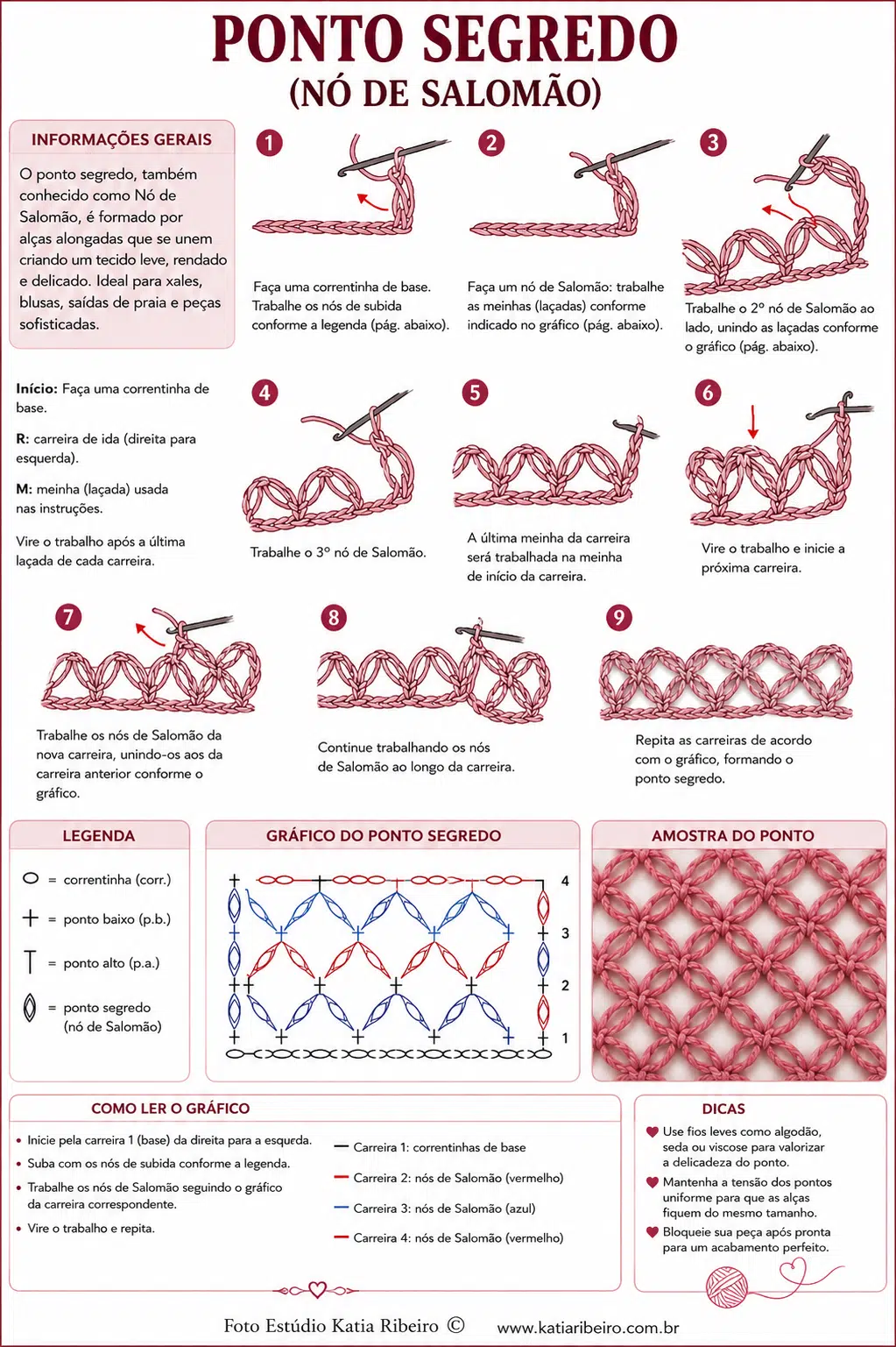 Grafico de croche ponto segredo passo a passo 