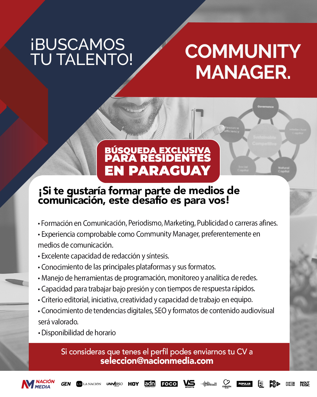 Community Manager 