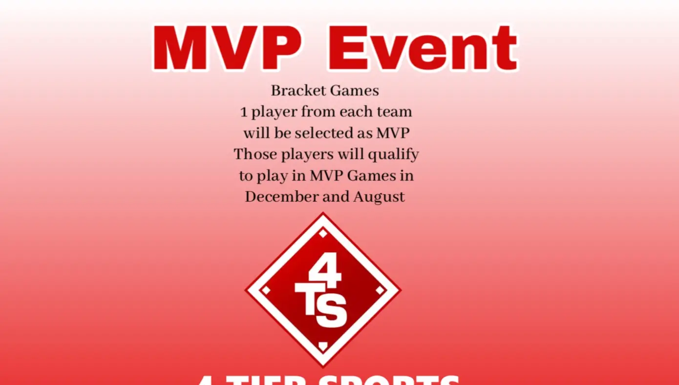 4TS MVP Summer Showdown~C Class & B Class (Separate Brackets)