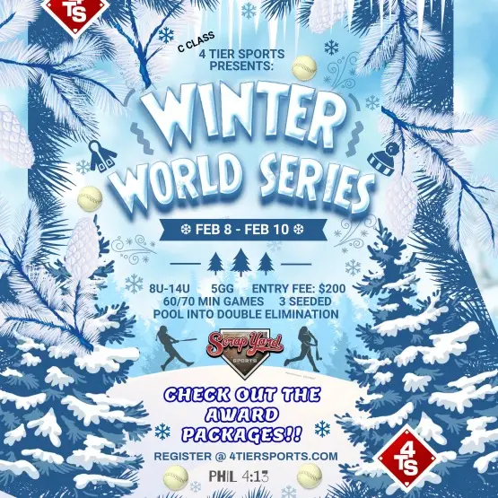 C Class ❄️ 4TS Winter World Series~5x4TS POINTS