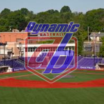 Team Showcase - JMU