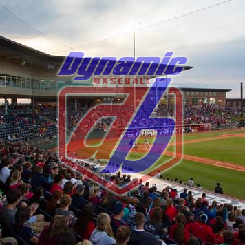 Dynamic Central Virginia Championships