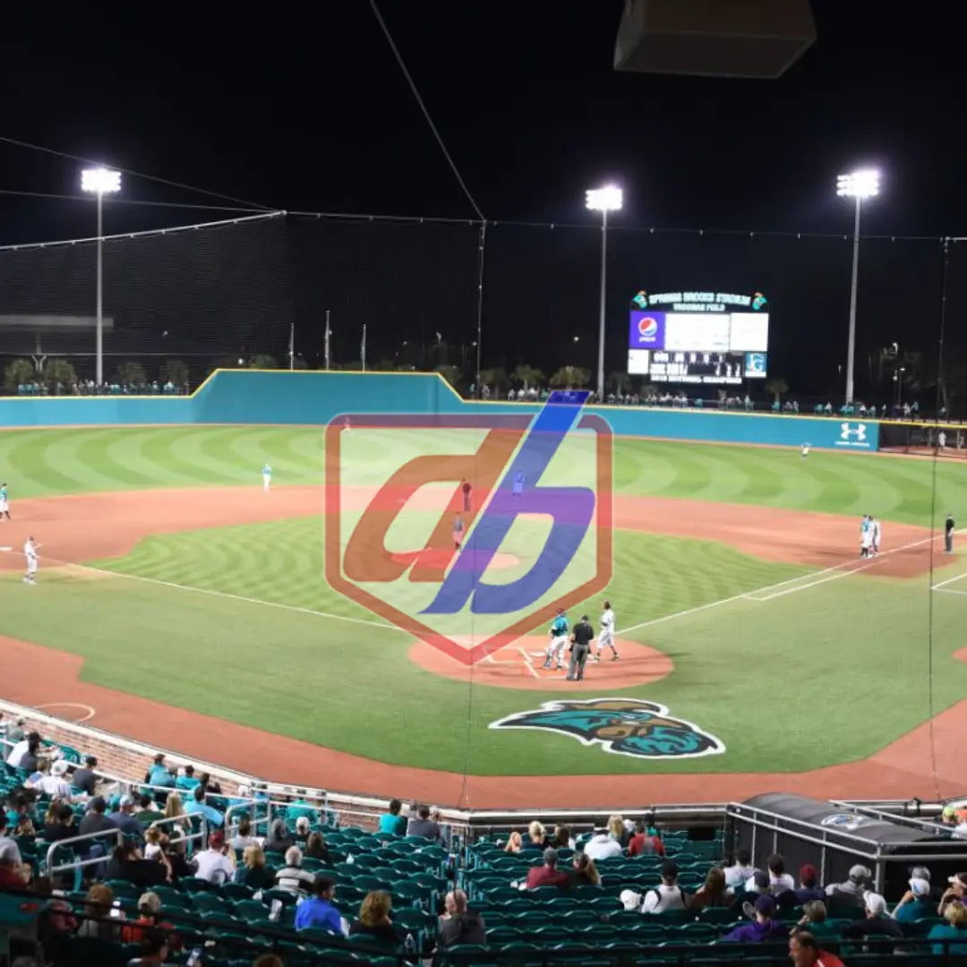 Championship At The Beach- South - Coastal Carolina
