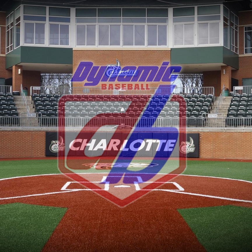 Team Showcase - UNCC - Winthrop - Gardner Webb