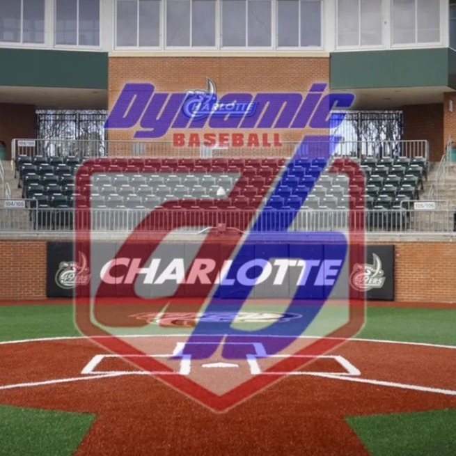 Team Showcase- Charlotte