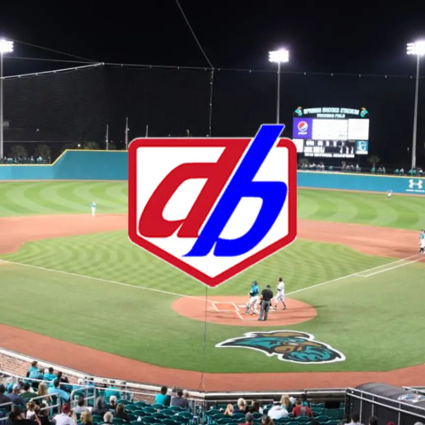 Team Showcase- Coastal Carolina