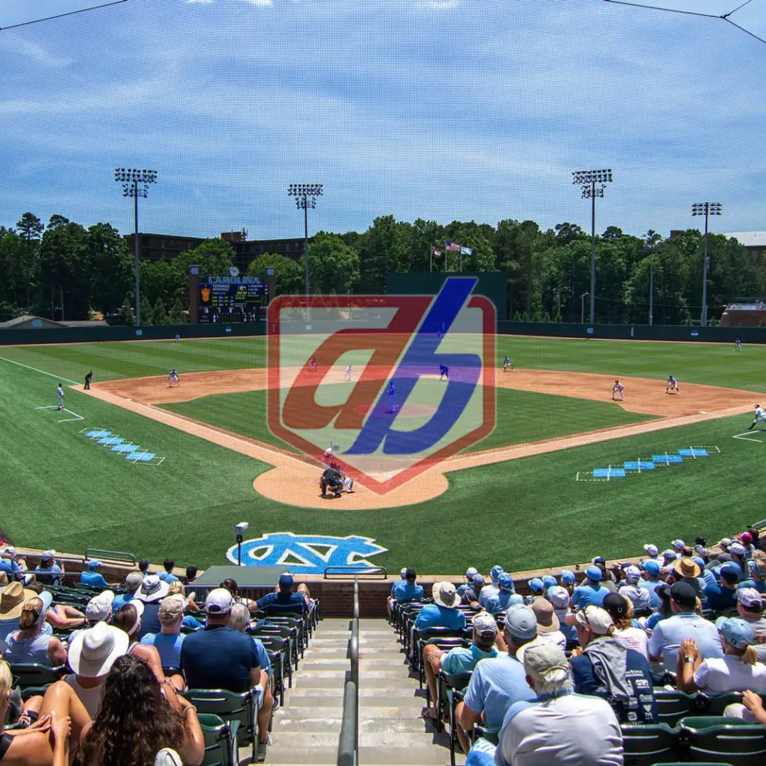 World Championship- UNC- NC State- Duke- Campbell- Elon- DAP