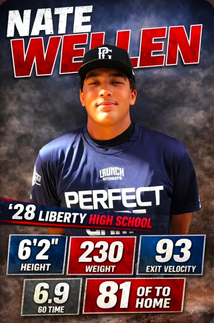 Nate Wellen