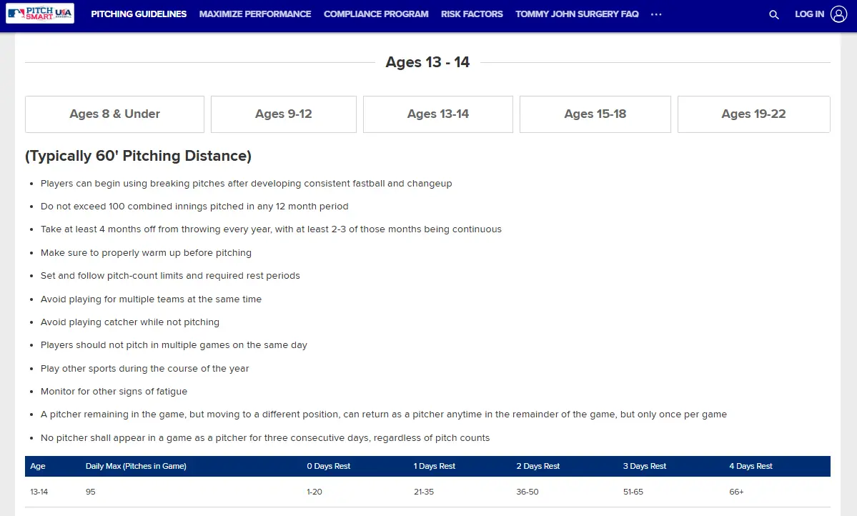 Pitch Smart Guidelines for Ages 13-14