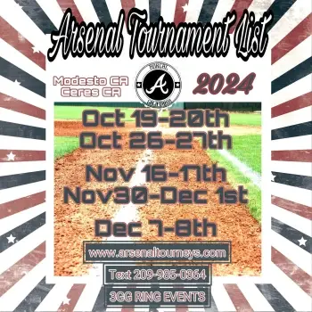 Arsenal May Mayhem May 16/17