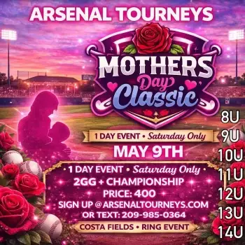 Arsenal Mothers Day 1 Day