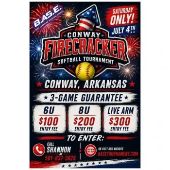 The Firecracker Celebrating 250th American Anniversary