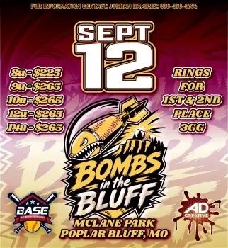 Bombs in the Bluff