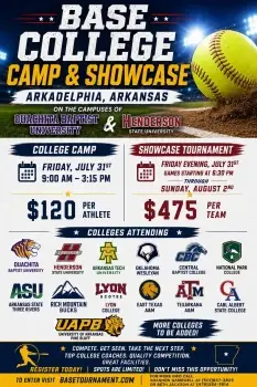 BASE Bringing Athletes Serious Exposure College Camp