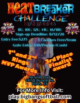 Heat Breaker Challenge
