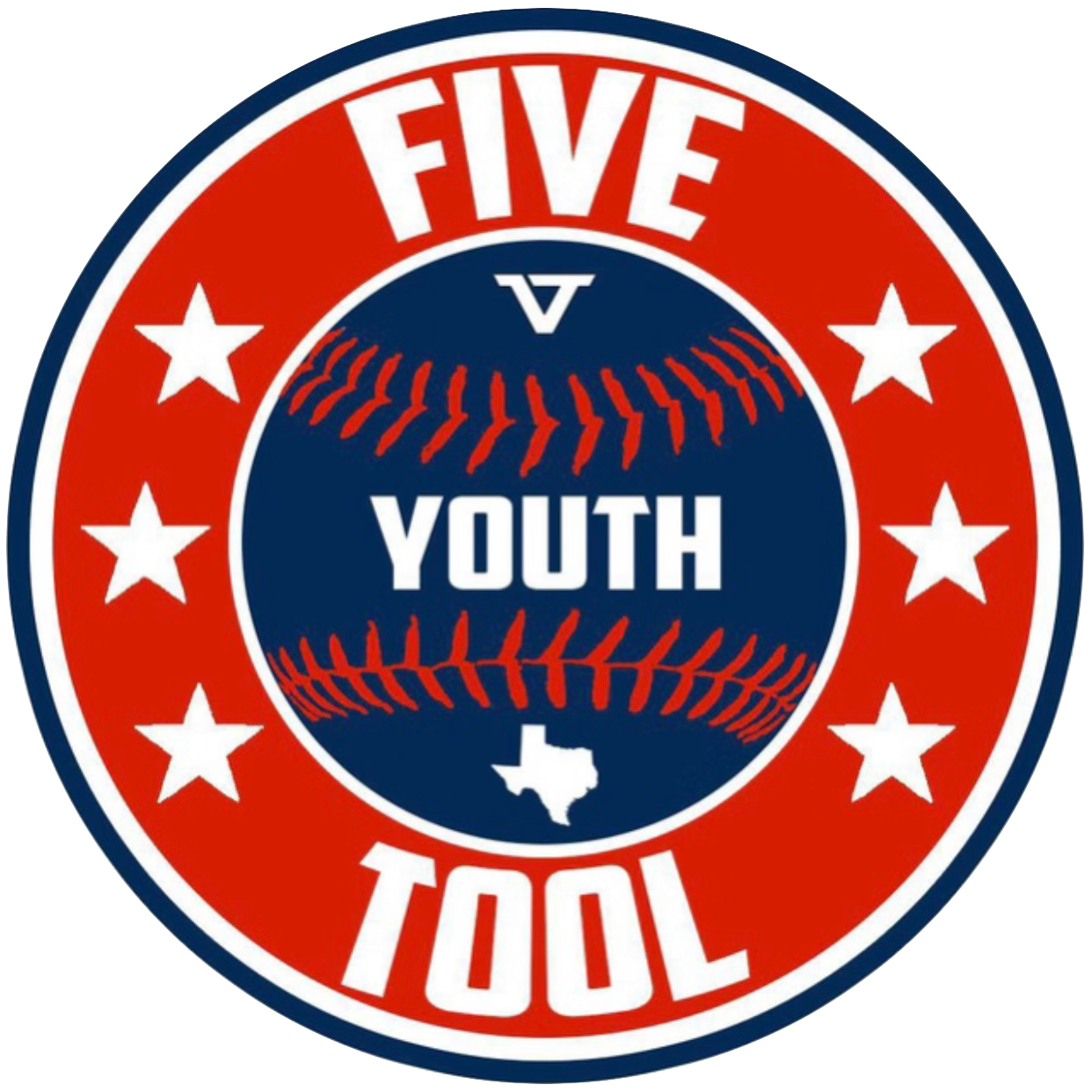 Five Tool Youth Max Muncy Series x Texas 20 State Championships 05/26