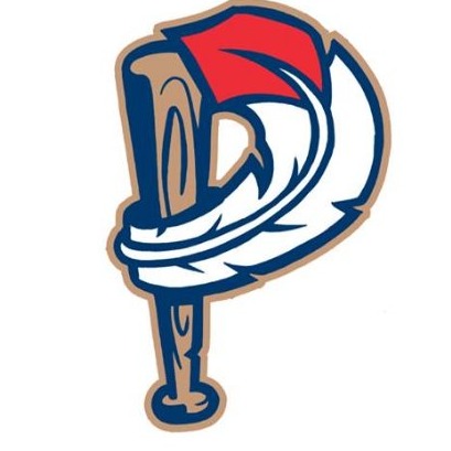 Piqua Braves 2023 Team Profile | Youth Sports | Five Tool