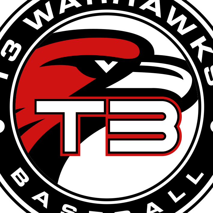 T3 Warhawks Kender 2022 Team Profile 