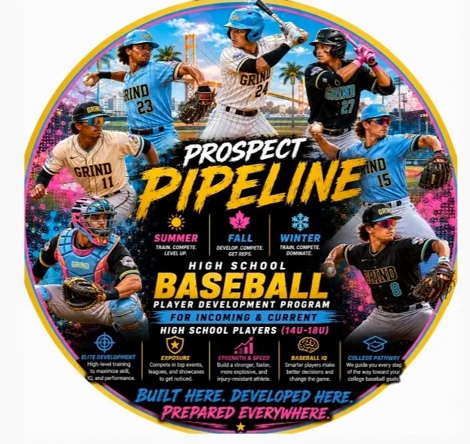 2026 PROSPECT PIPELINE - SUMMER - FALL - WINTER - HIGH SCHOOL BASEBALL PLAYER DEVELOPMENT PROGRAM FOR INCOMING & CURRENT HIGH SCHOOL PLAYERS (14U-18U)