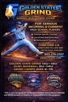 2026 PROSPECT PIPELINE- SUMMER - FALL - WINTER - HIGH SCHOOL BASEBALL PLAYER DEVELOPMENT