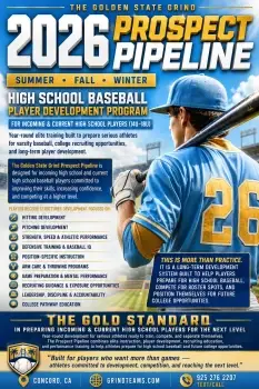 2026 PROSPECT PIPELINE - SUMMER - FALL - WINTER - HIGH SCHOOL BASEBALL PLAYER DEVELOPMENT PROGRAM FOR INCOMING & CURRENT HIGH SCHOOL PLAYERS (14U-18U)