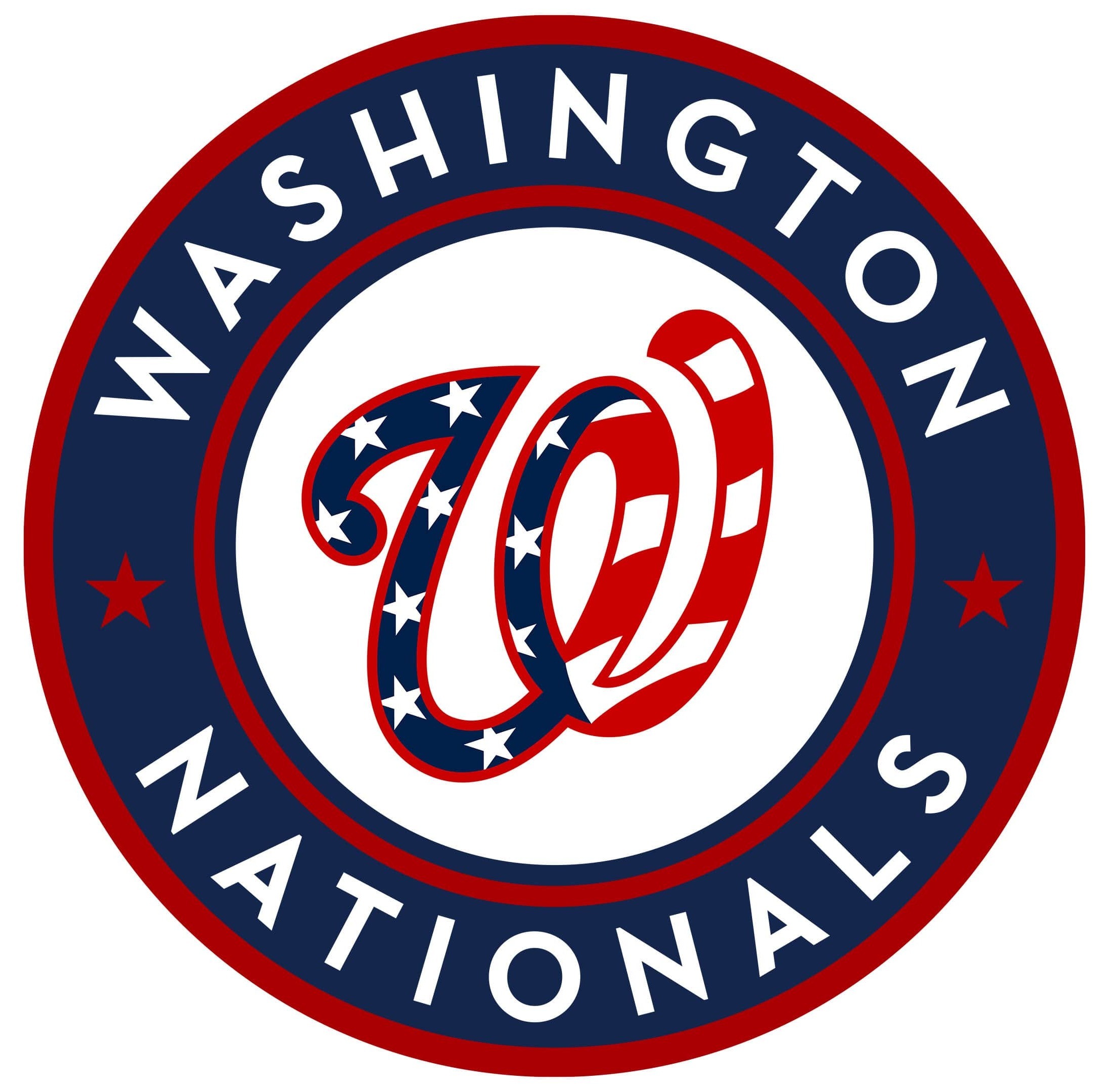 nationals-all-america-scout-team-2023-team-profile-prospect-select