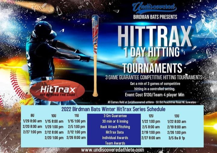 HitTrax Winter Series #1 Tournament