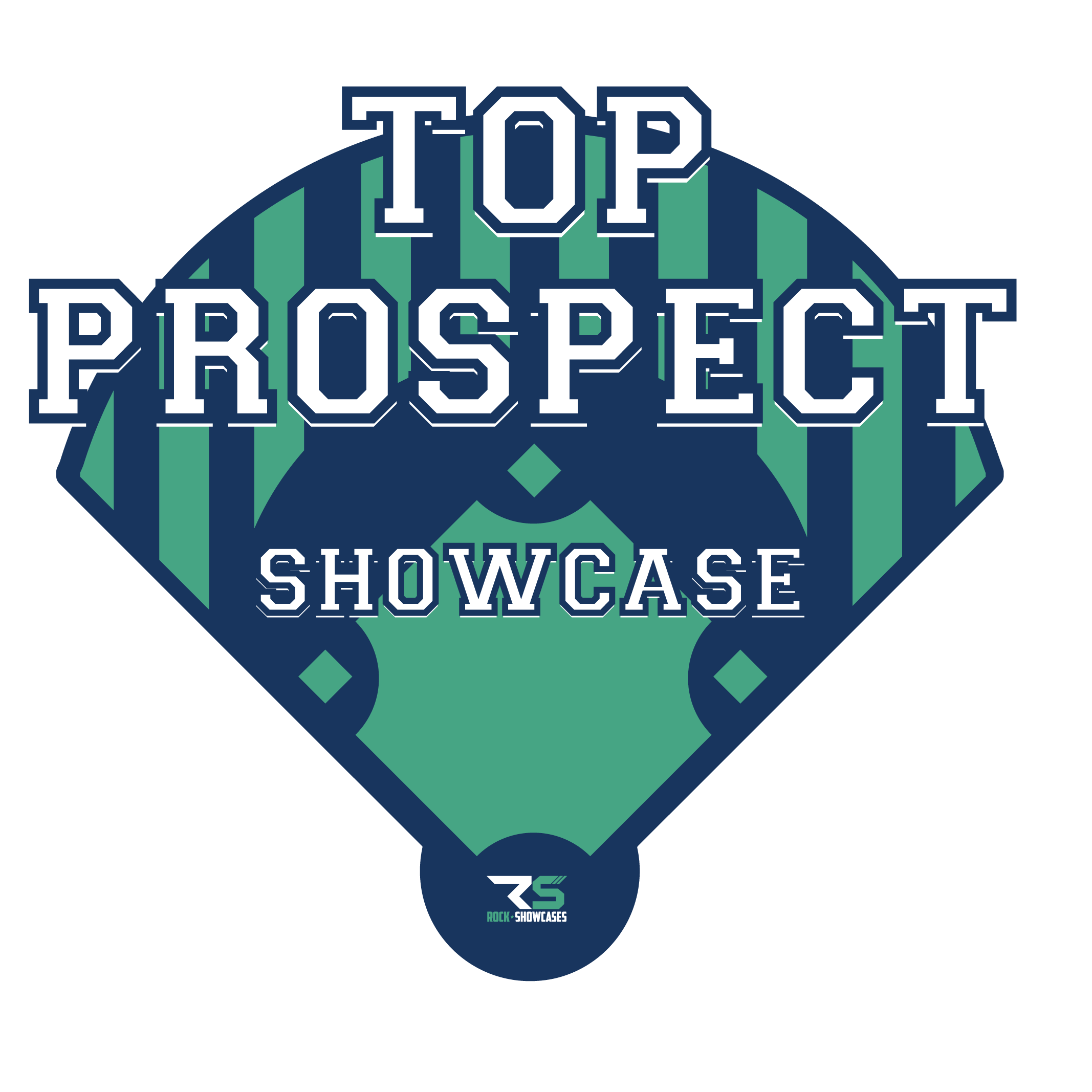 Top Prospect Showcase 07/27/2023 07/27/2023 The Rock Sports Complex