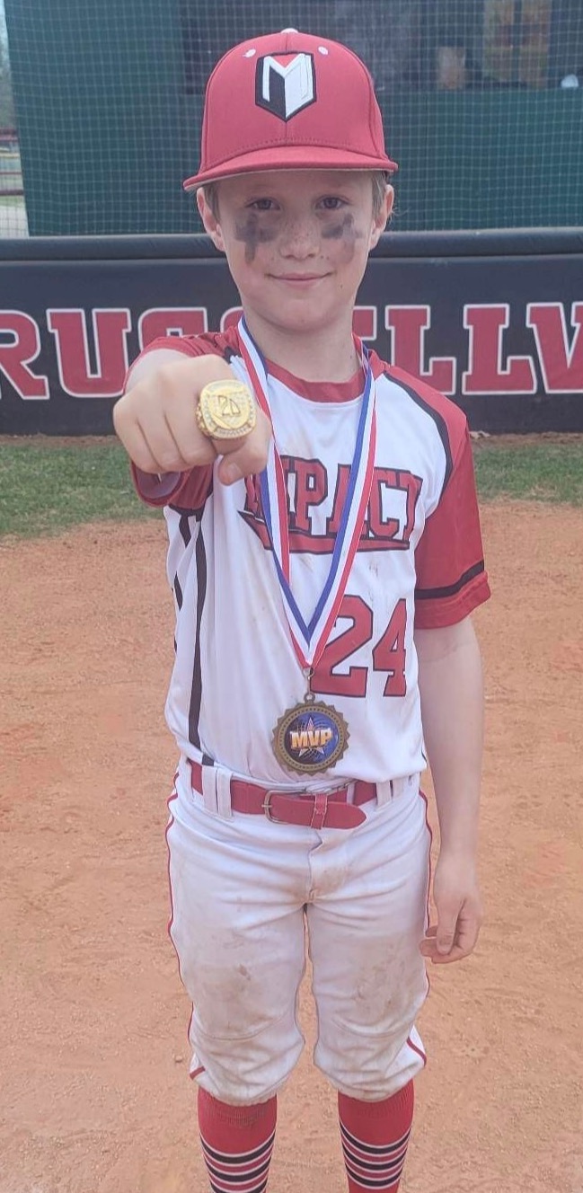 Tom Ellis Baseball Player Profile Youth Baseball Tournaments 2D Sports