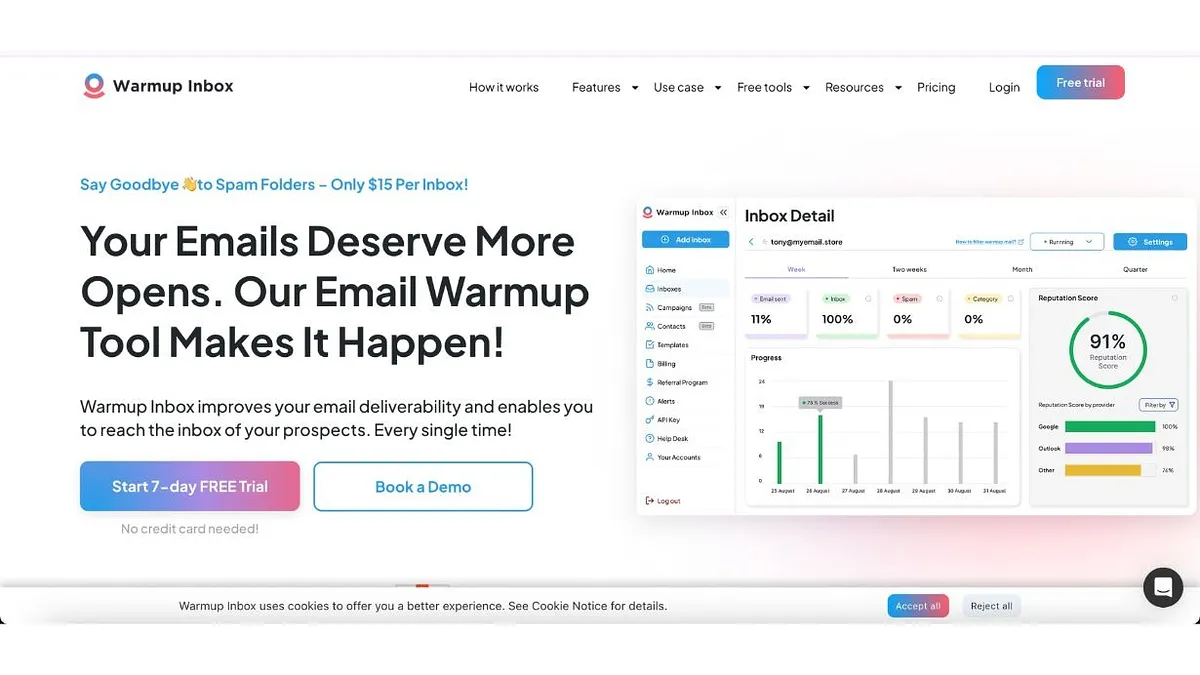 Email Deliverability Tools