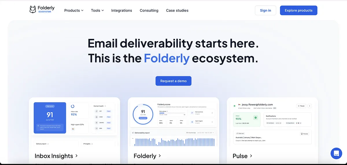 Inbox Placement Tools