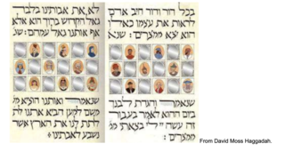 Cover of Nisan Deuteronomy 26:5