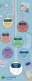 Cover of Chart a Course for HS2N (and Beyond)