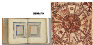 Cover of Lishma Project Proposal (June 2022)