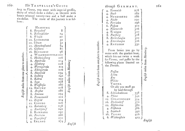Two pages side by side. The second page is a continuation of the first page and it is listing out locations