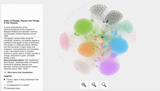 Cover of Introduction to the Online Companion to the Volume