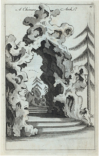 Cover of Kindred Spirits: Charles Over’s Depictions of Chinese and Gothic Ornamental Architecture