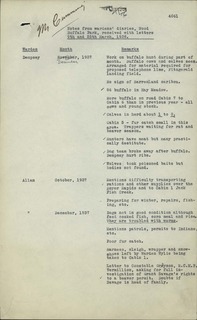 Cover of Archival Document 7.2 - “Notes from wardens’ diaries, Wood Buffalo Park, received with letters of 9th and 25th March, 1938