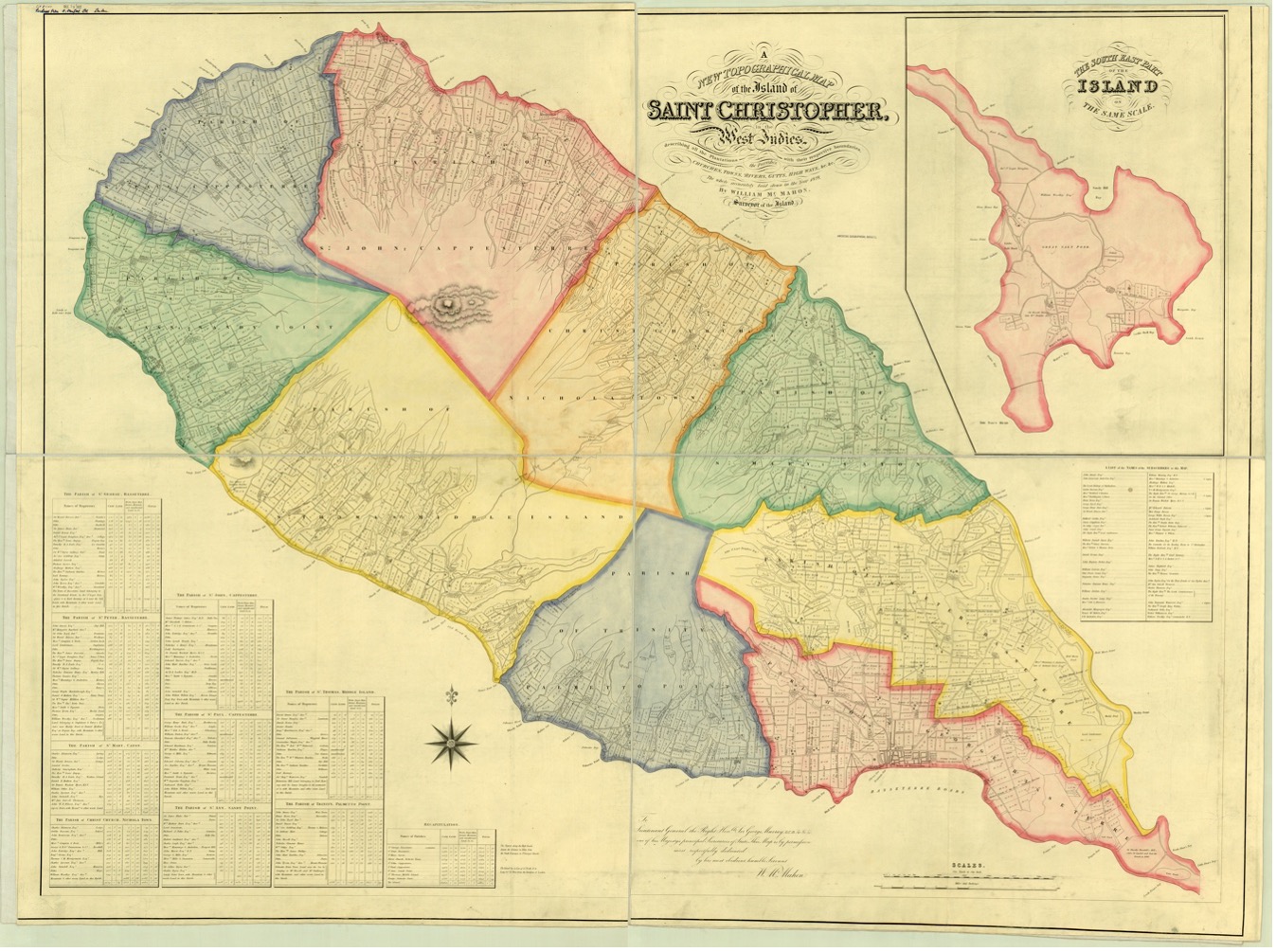 A brightly colored map depicting the island of St. Christopher in America, including parish demarcations and topographic features illustrated; no other land mass is visible in relation to the island.
