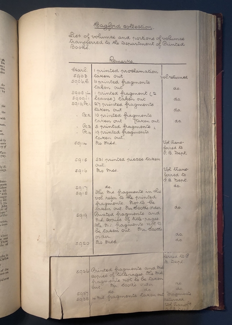 Photograph of a page inserted in the reading room copy of the catalogue of Harley manuscripts (1808), listing fragments removed