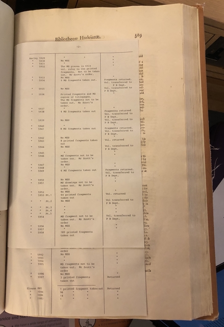 Photograph of a page inserted in the reading room copy of the catalogue of Harley manuscripts (1808), listing fragments removed